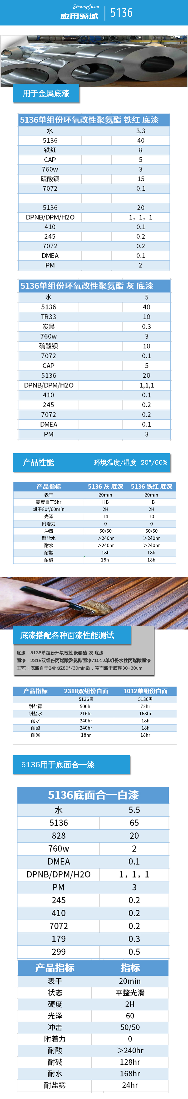 5136環(huán)氧改性聚氨酯應用測試