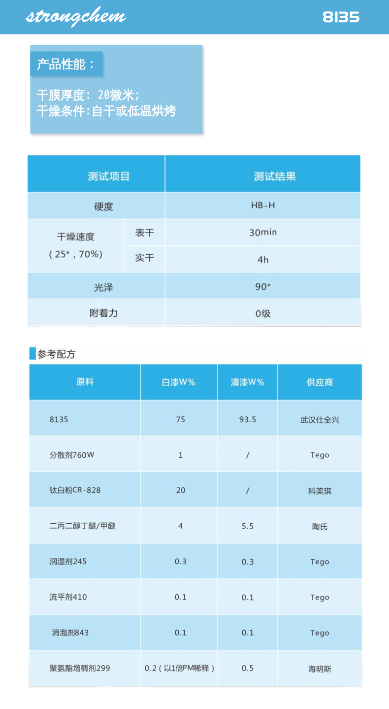 8135水性聚氨酯樹脂性能測試