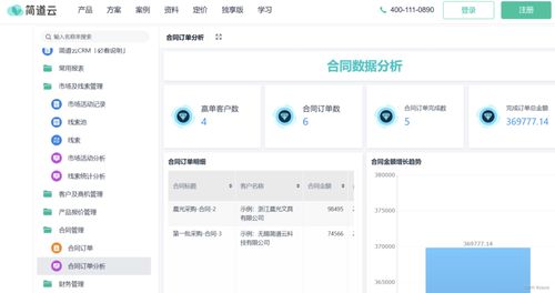 有什么軟件能實現(xiàn)erp crm oa 財務系統(tǒng)一體化