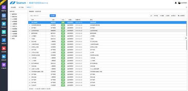 oa協同辦公系統,流程管理很重要