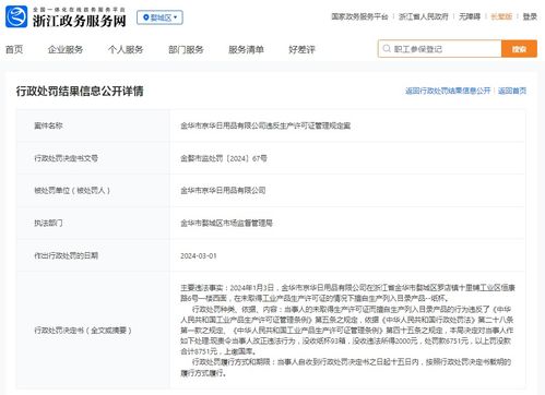 金華市京華日用品違反生產許可證管理規(guī)定案